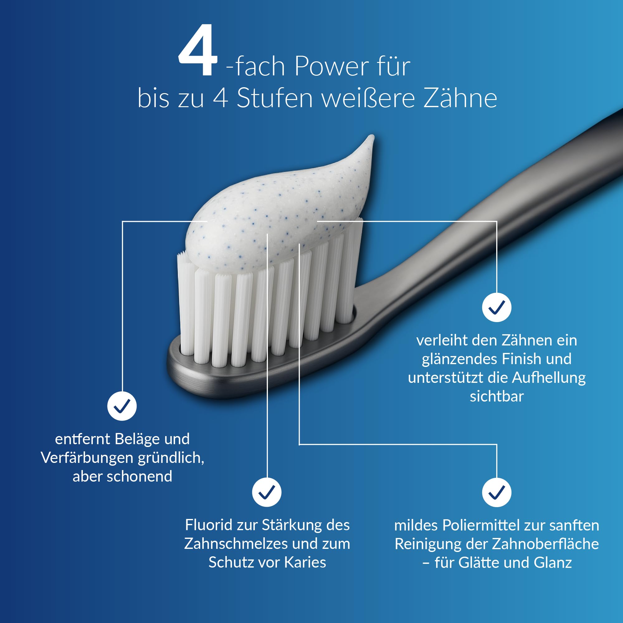 perlweiss-expert-weiss-zahncreme-50ml-bis-zu-4-stufen-wei-er image 4