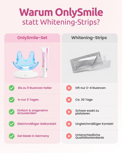 onlysmile-zahnbleaching-set-mit-led-whitening-studio-f-r-zu-hause image 8